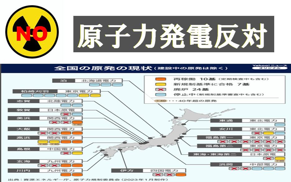 原子力発電反対