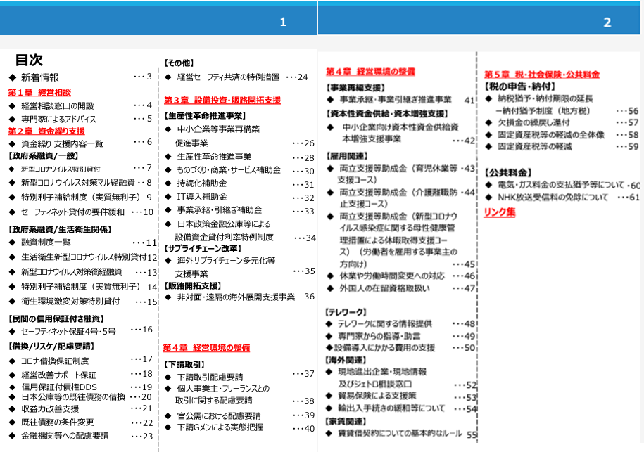 中小企業への補助金等