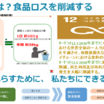 食品ロス解消　恵方巻きから　フードバンク支援へ議員立法案